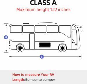 how to measure your class a rv cover to tit properly.