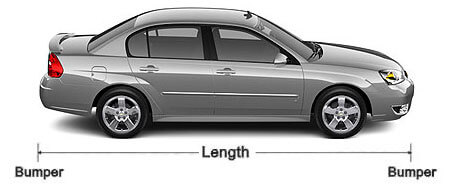 how to measure for car covers