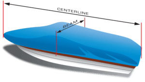 how to measure for boat covers