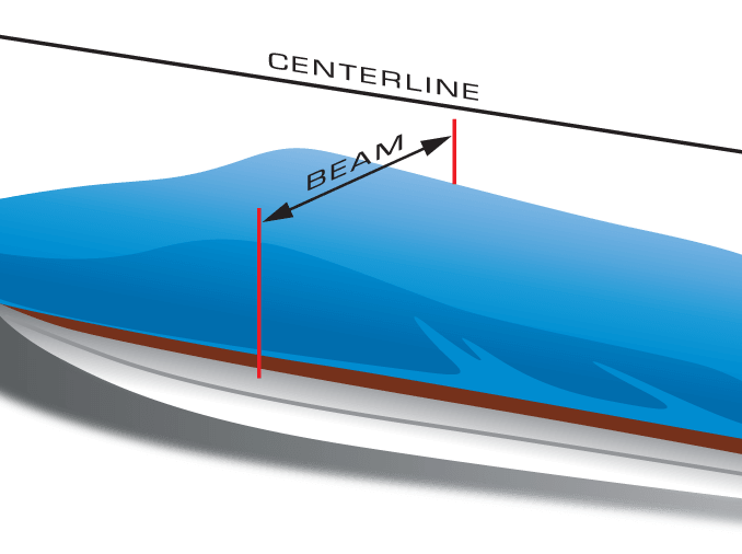 How to Measure Pontoon for a Cover