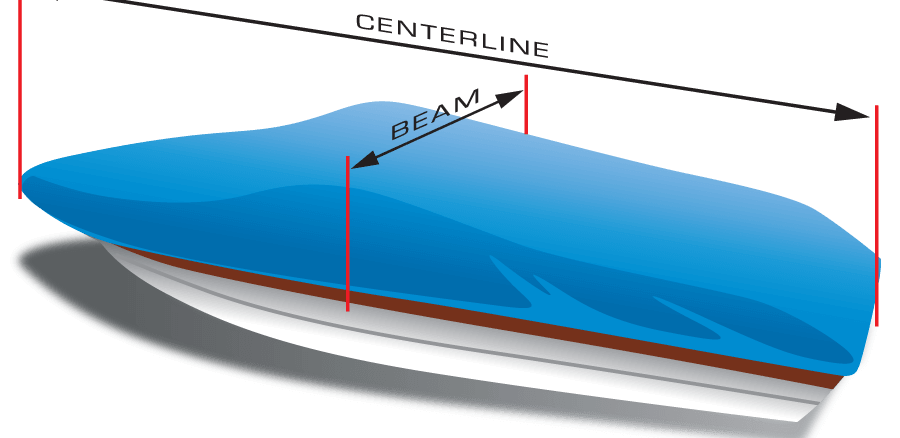 how to measure for boat covers
