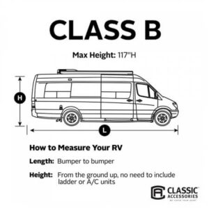 how to measure rv covers class b motorhomes.