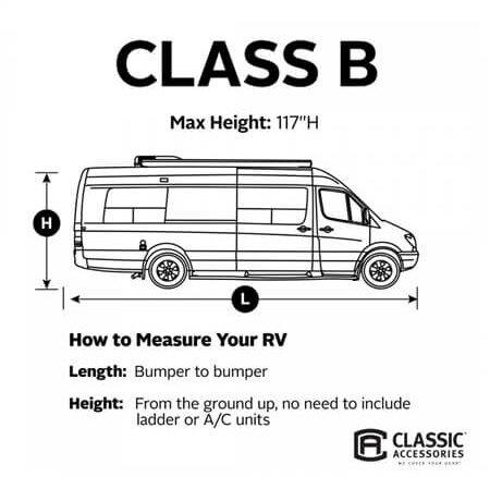 how to measure rv covers class b motorhomes.