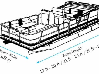 how to measure your pontoon for pontoon boat covers.