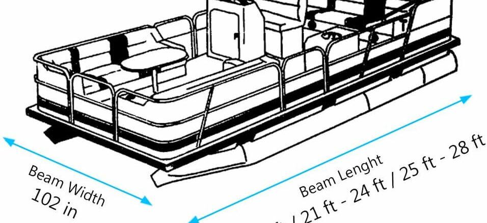 how to measure your pontoon for pontoon boat covers.