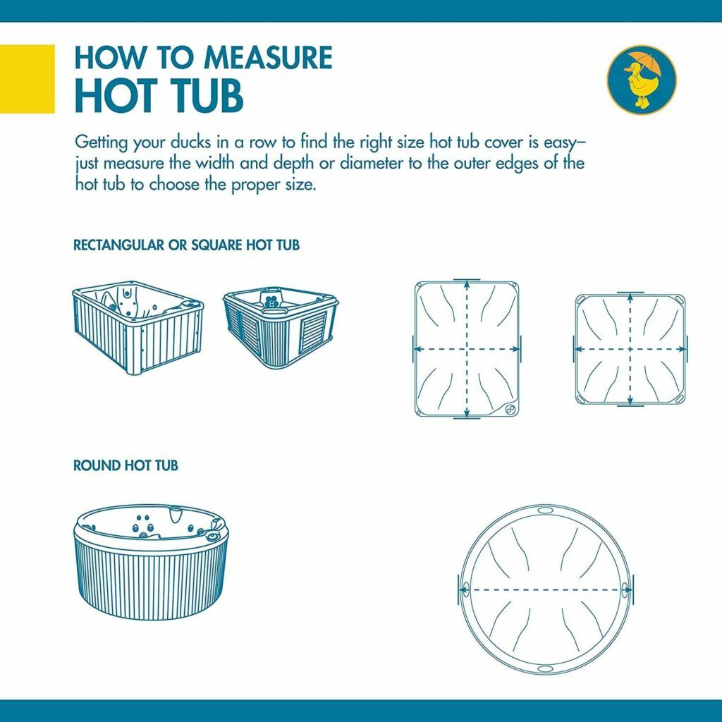 this image shows to to measure for a hot tub cover.
