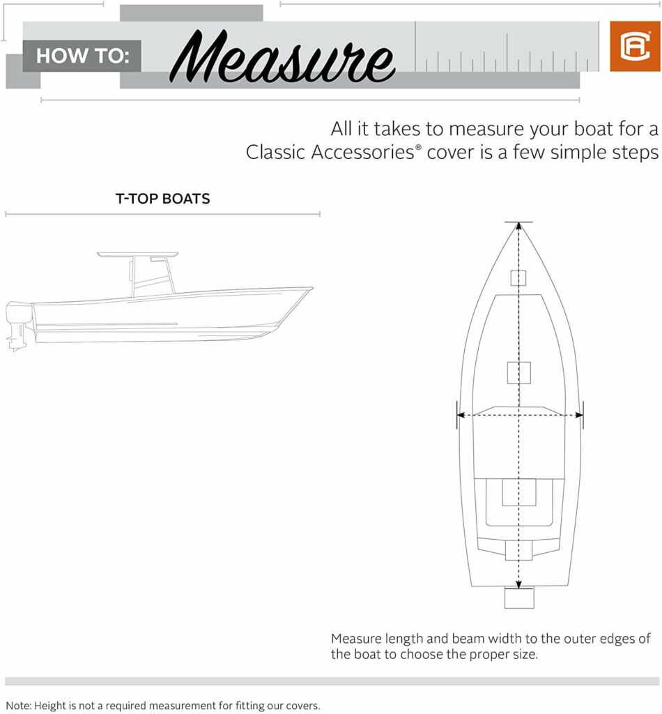 How to measure boat covers for t top style boat.