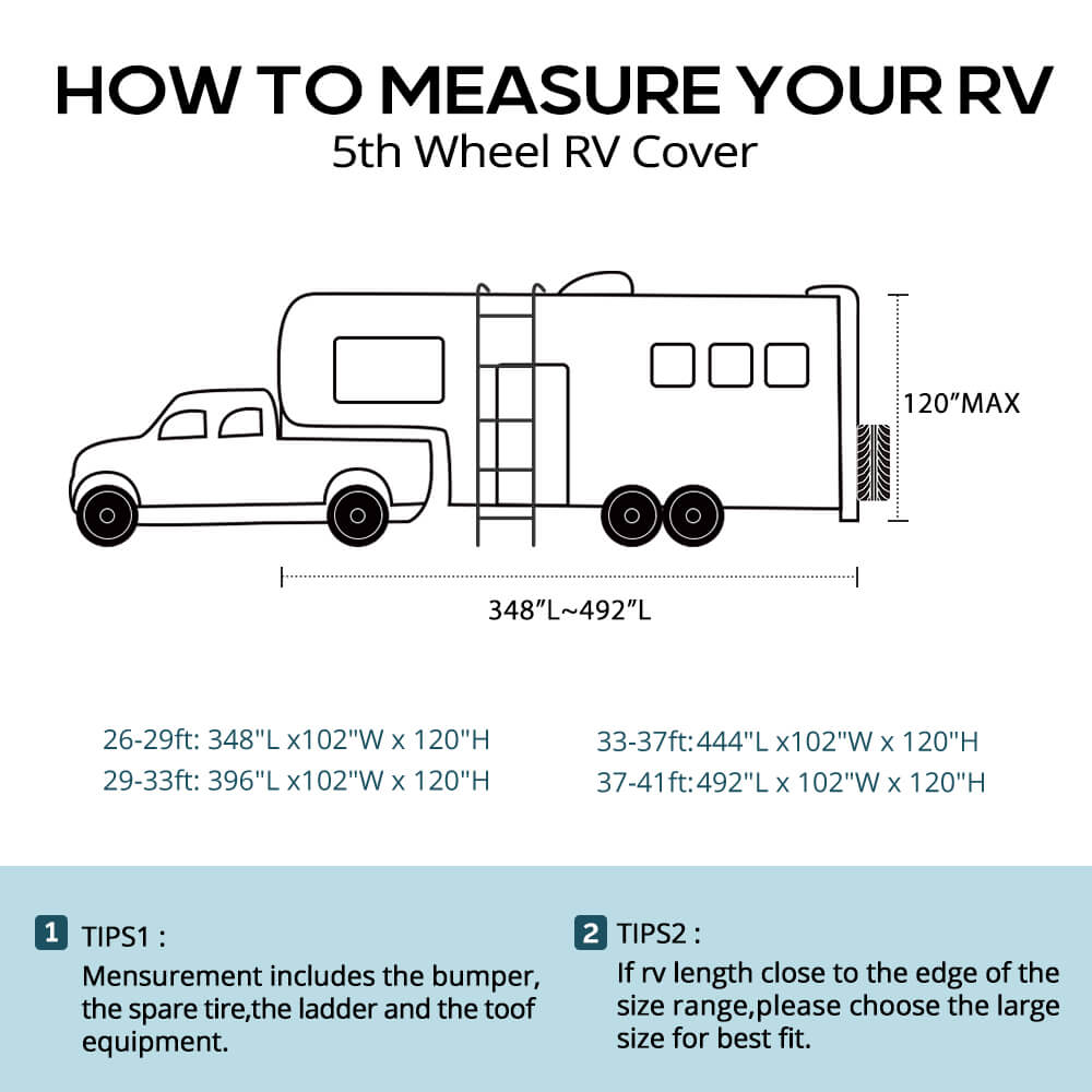 how to measure your fifth wheel camper for an rv cover.