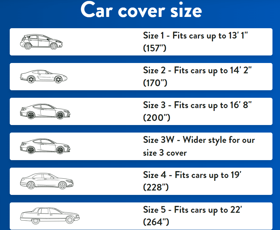 how to measure your car for a car cover.