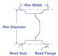 how to measure truck rims